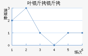 Ҷ���·�˽�������������