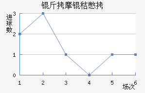 ��Ħ�ձ�����������������