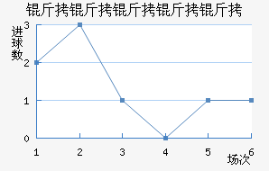 ������������������������