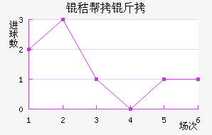 �հ�������������������