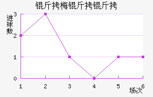 ��÷���ɽ�������������