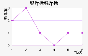 ���׽�������������