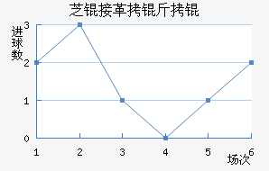 ֥�Ӹ�����������������