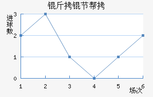 ���ڰ��н�������������