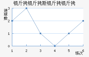 ����˹������������������