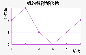 ŦԼ�󶼻��������������