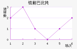 �˰Ͷٽ�������������