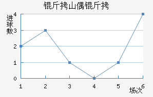 ��ɽż���������������