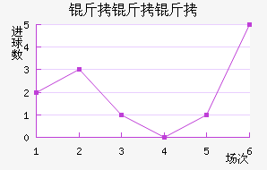 ά����������������������