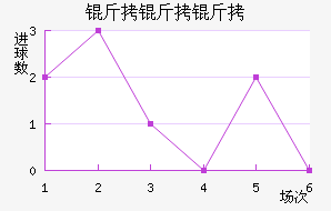 �����ǽ�������������