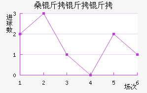 ɣ��������������������