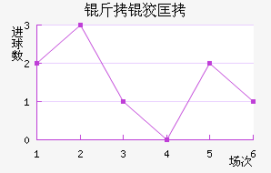 ���ƿ���������������