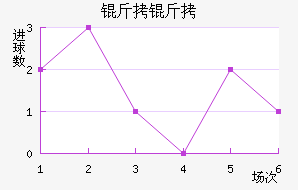 ���ǽ�������������