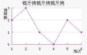 �����Ȳ����������������