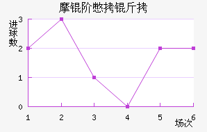 Ħ�ױ��˽�������������