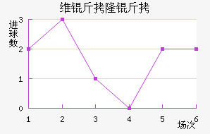 ά��¡�½�������������