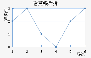 лĪ�����ն���������������