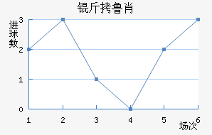 ��³Ф��������������