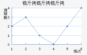 ��������������������