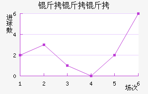 ���������Ͻ�������������