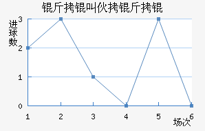 ���л�����������������