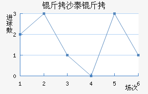 ��ɳ̩����������������