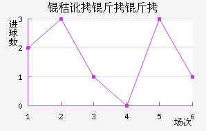 �ն�������������������