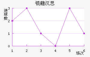 �庺˼��������������