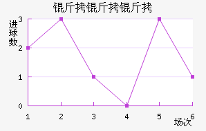 ��������������������