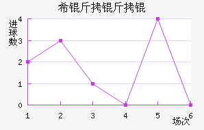 ϣ���������������������