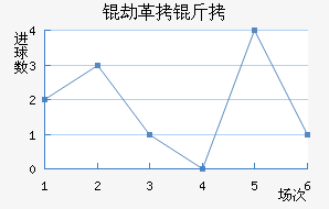 MTK�ٸ����ǽ�������������
