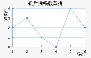 ���ظ�Ƥ��˹��������������