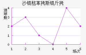 ɳ�ո�˹����������������