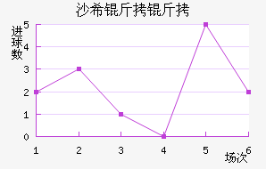 ɳϣ���ǽ�������������