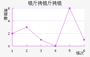 ��ɳ����˽�������������