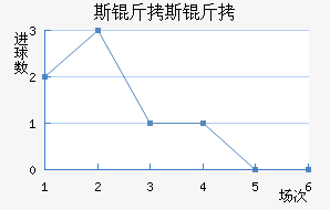 ˹��˹�˽�������������