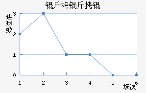 ������˽�������������