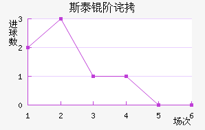 ˹̩�ײ�˹��������������