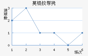 Ī�°����������������������