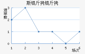 ˹���Ľ�������������