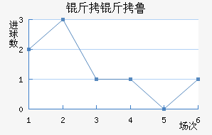 ����³���ǽ�������������