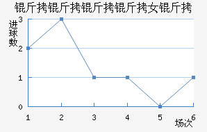 ��������Ů���������������