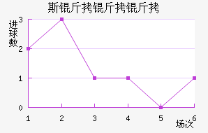 ˹�����ս�������������