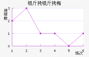 ����÷˹��������������