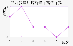 ����˹������������������