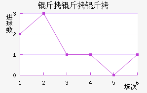 ������ʡ��������������