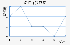 ŵ��ʩ̩�ؽ�������������