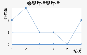 ɣ������������������