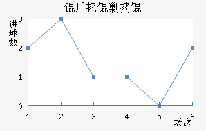 ���ˮ�ֽ�������������