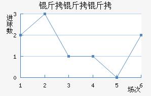 ���������ǽ�������������